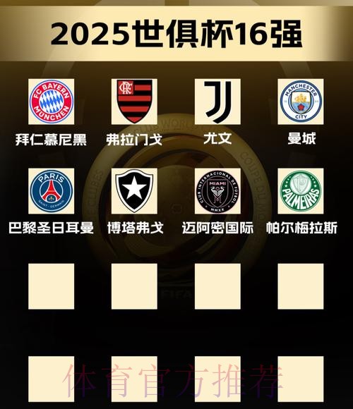 世俱杯16强出炉!皇城仁、巴黎国米豪强云集 世俱杯16强出炉!皇城仁、巴黎国米豪强云集